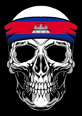 Skull Nationality Country