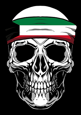 Skull Nationality Country