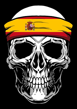 Skull Nationality Country