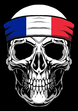 Skull Nationality Country