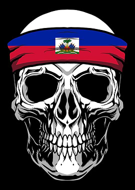 Skull Nationality Country