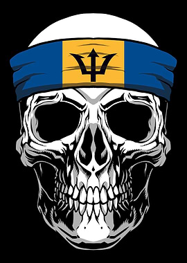 Skull Nationality Country