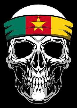 Skull Nationality Country