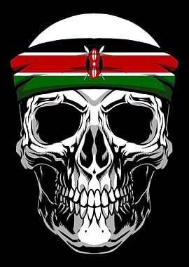 Skull Nationality Country