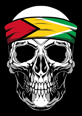 Skull Nationality Country
