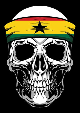 Skull Nationality Country