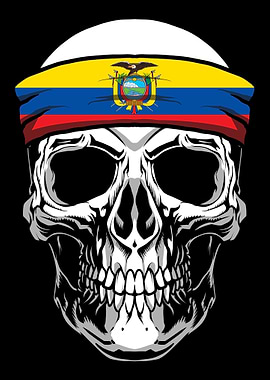 Skull Nationality Country