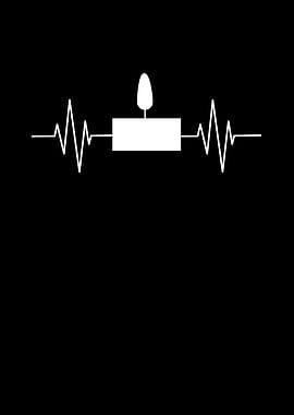 Candle making frequency