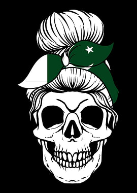 Skull Nationality Country