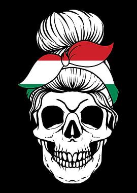 Skull Nationality Country