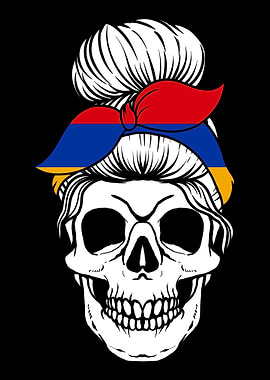 Skull Nationality Country