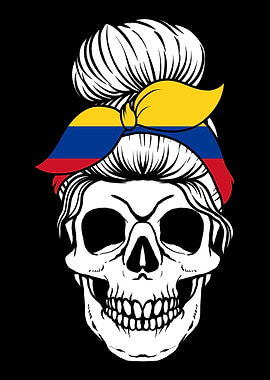 Skull Nationality Country