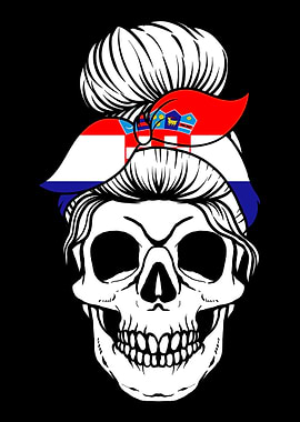 Skull Nationality Country