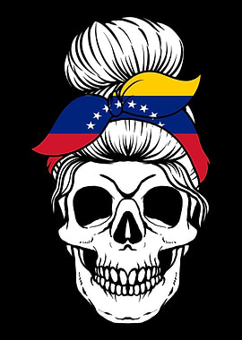 Skull Nationality Country