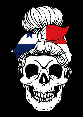 Skull Nationality Country
