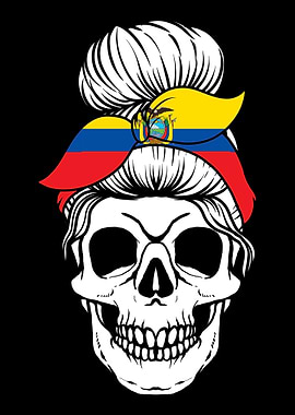 Skull Nationality Country