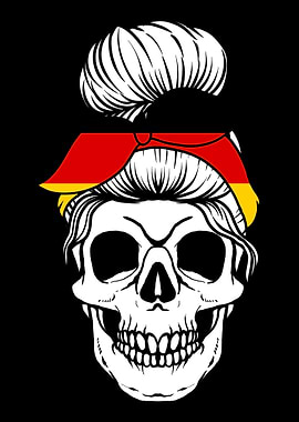 Skull Nationality Country