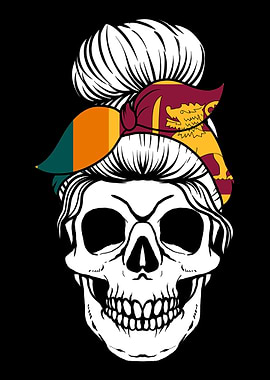 Skull Nationality Country