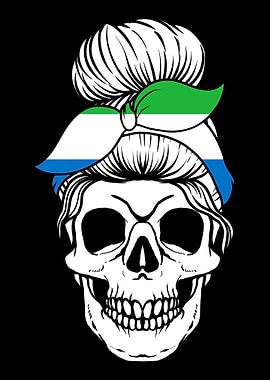 Skull Nationality Country