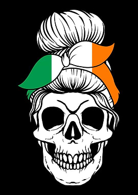 Skull Nationality Country