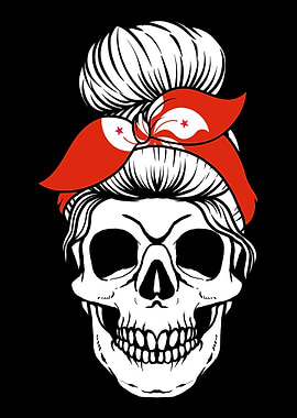 Skull Nationality Country