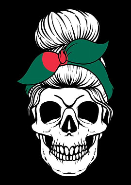 Skull Nationality Country