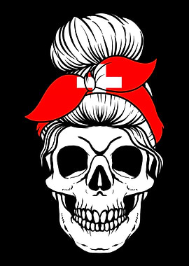 Skull Nationality Country