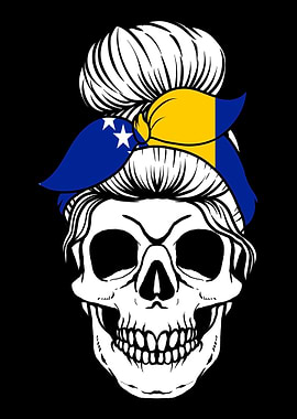Skull Nationality Country