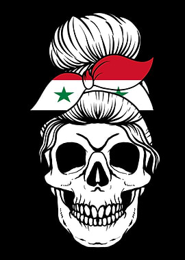 Skull Nationality Country