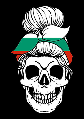 Skull Nationality Country