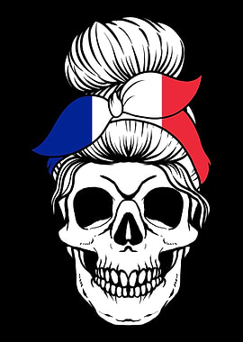 Skull Nationality Country