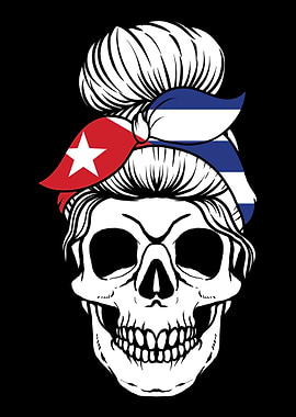 Skull Nationality Country