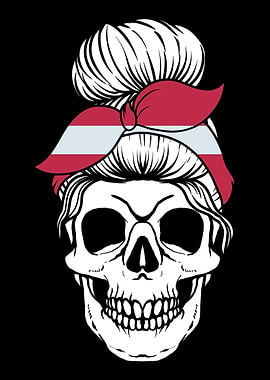 Skull Nationality Country