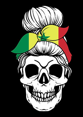 Skull Nationality Country