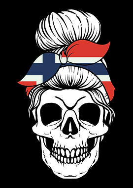Skull Nationality Country