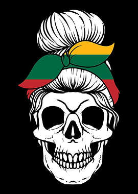 Skull Nationality Country