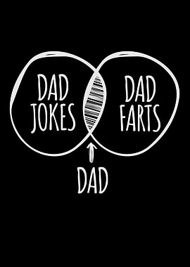 Fathers Day Jokes Farts