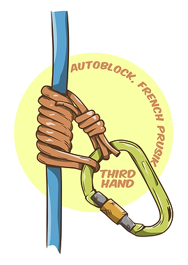 Autoblock French prusik