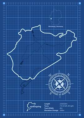 Nurburgring blueprint
