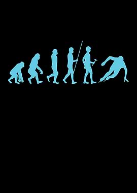 Ice Skating Evolution