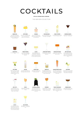 New Era Cocktail Classics