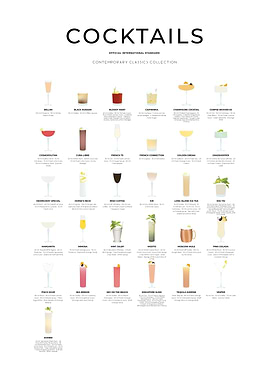 Contemporary Cocktails