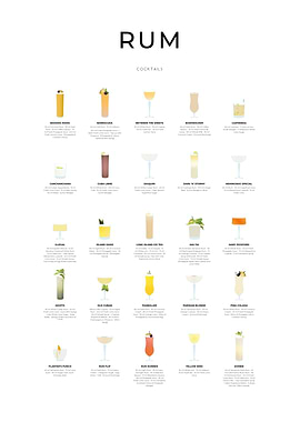 Rum Cocktail Collection