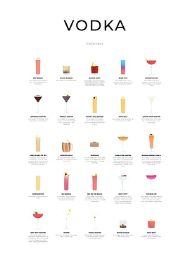 Vodka Cocktails Collection