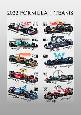 2022 formula 1 teams