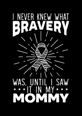 Carcinoid Cancer Awareness