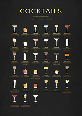 Unforgettable Cocktails