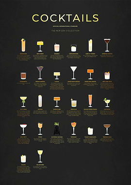 New Era Classic Cocktails