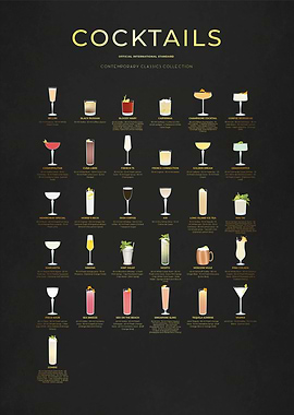 Contemporary Cocktails