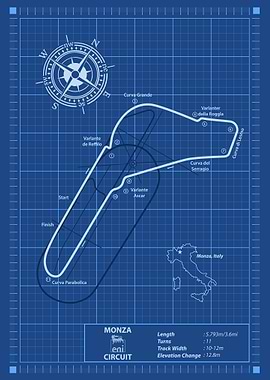 GP Monza blueprint